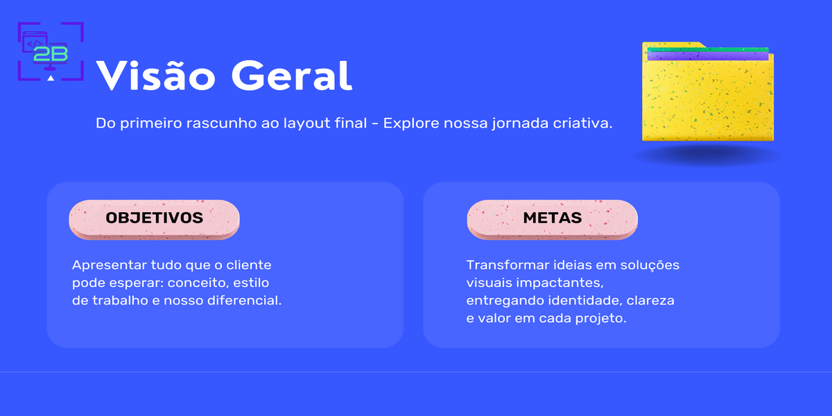 Slide 2: Detalhes do conceito