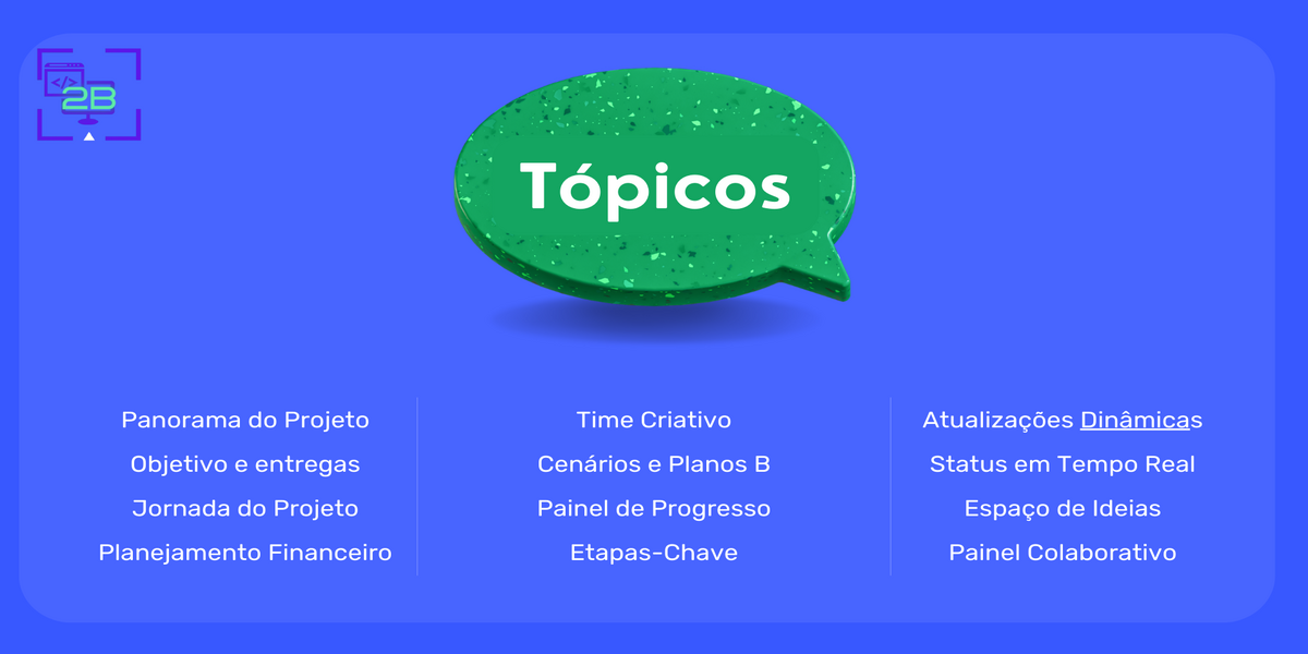 Slide 3: Exemplos de design