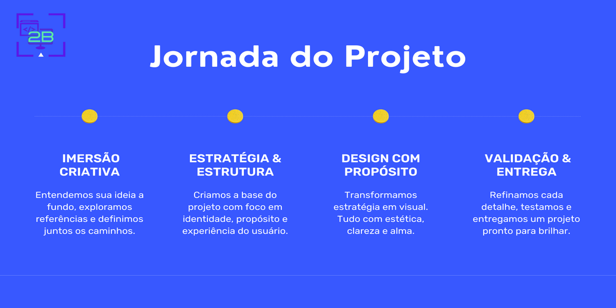 Slide 5: Feedbacks e melhorias